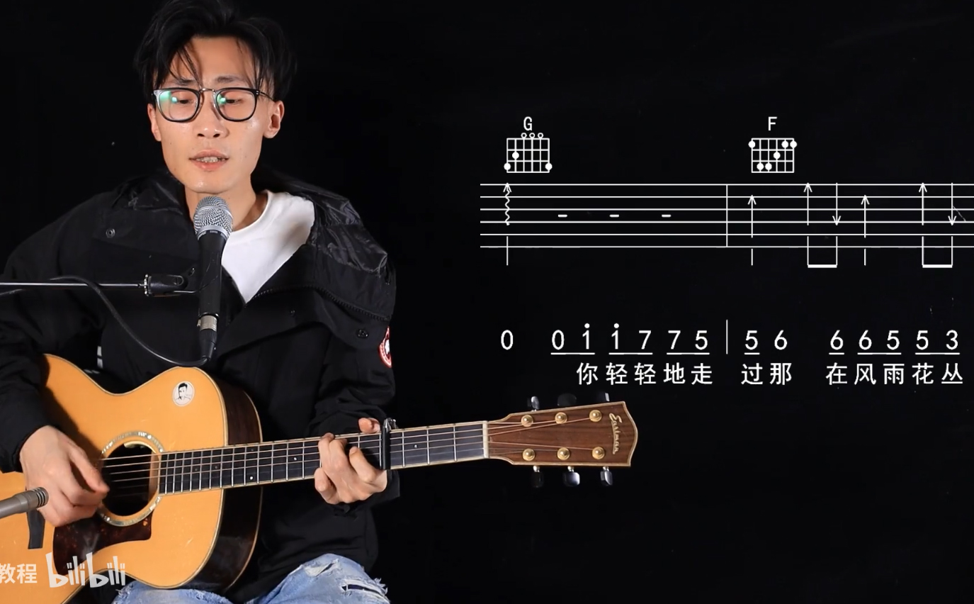 最美的瞬间吉他视频-封面