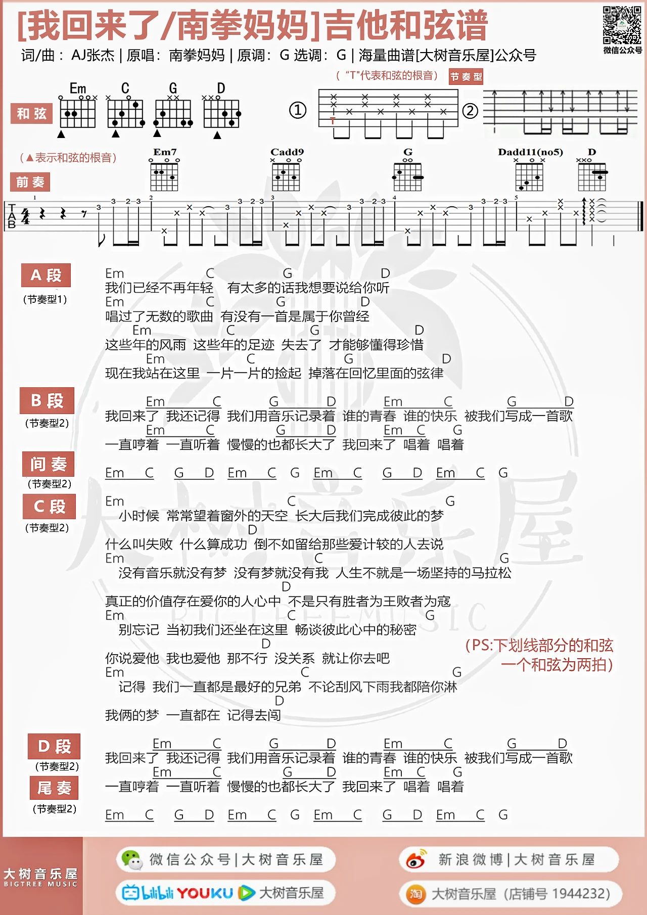 吉他园地我回来了吉他谱(大树音乐屋)-1