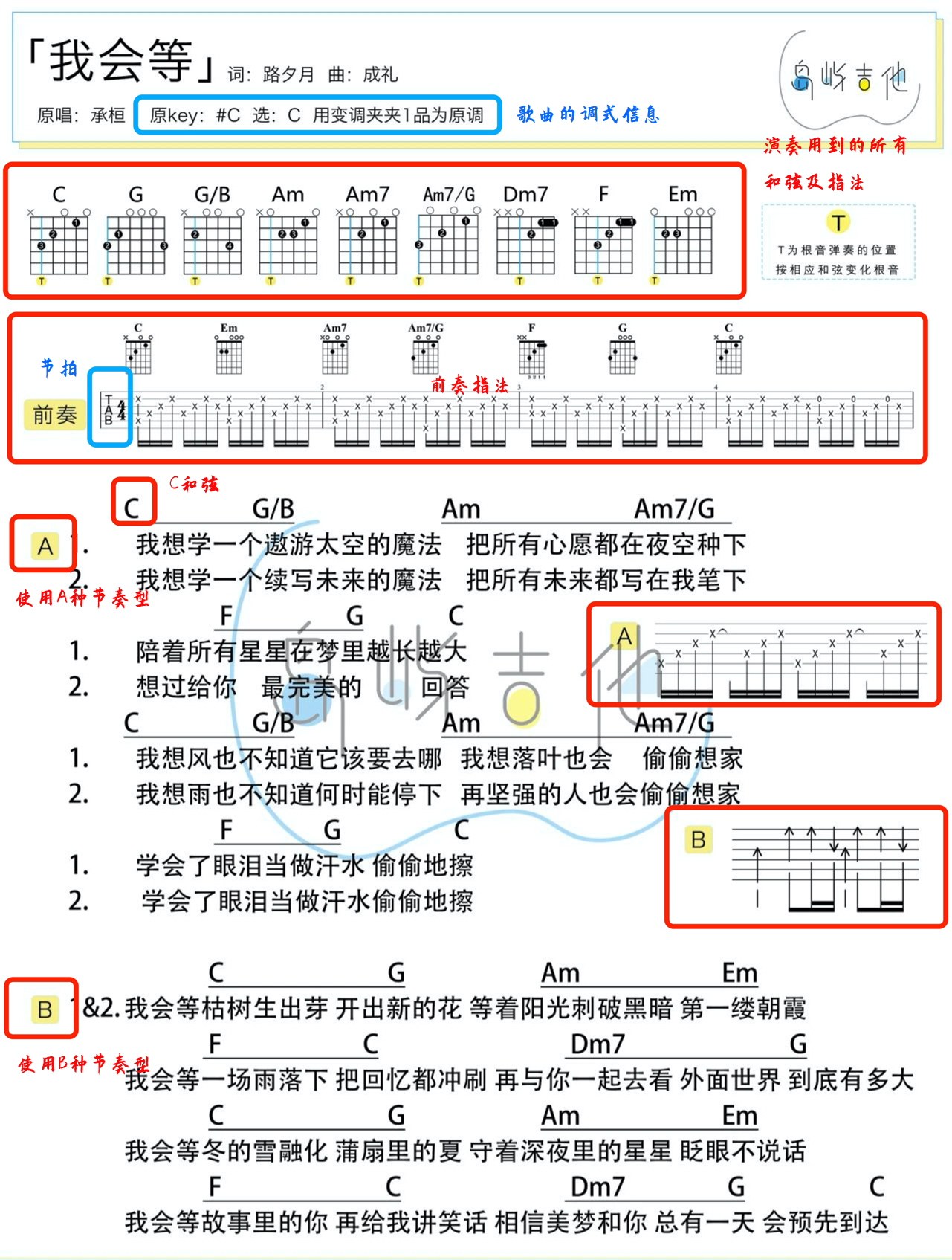 吉他园地吉他谱(吉他园地)-1