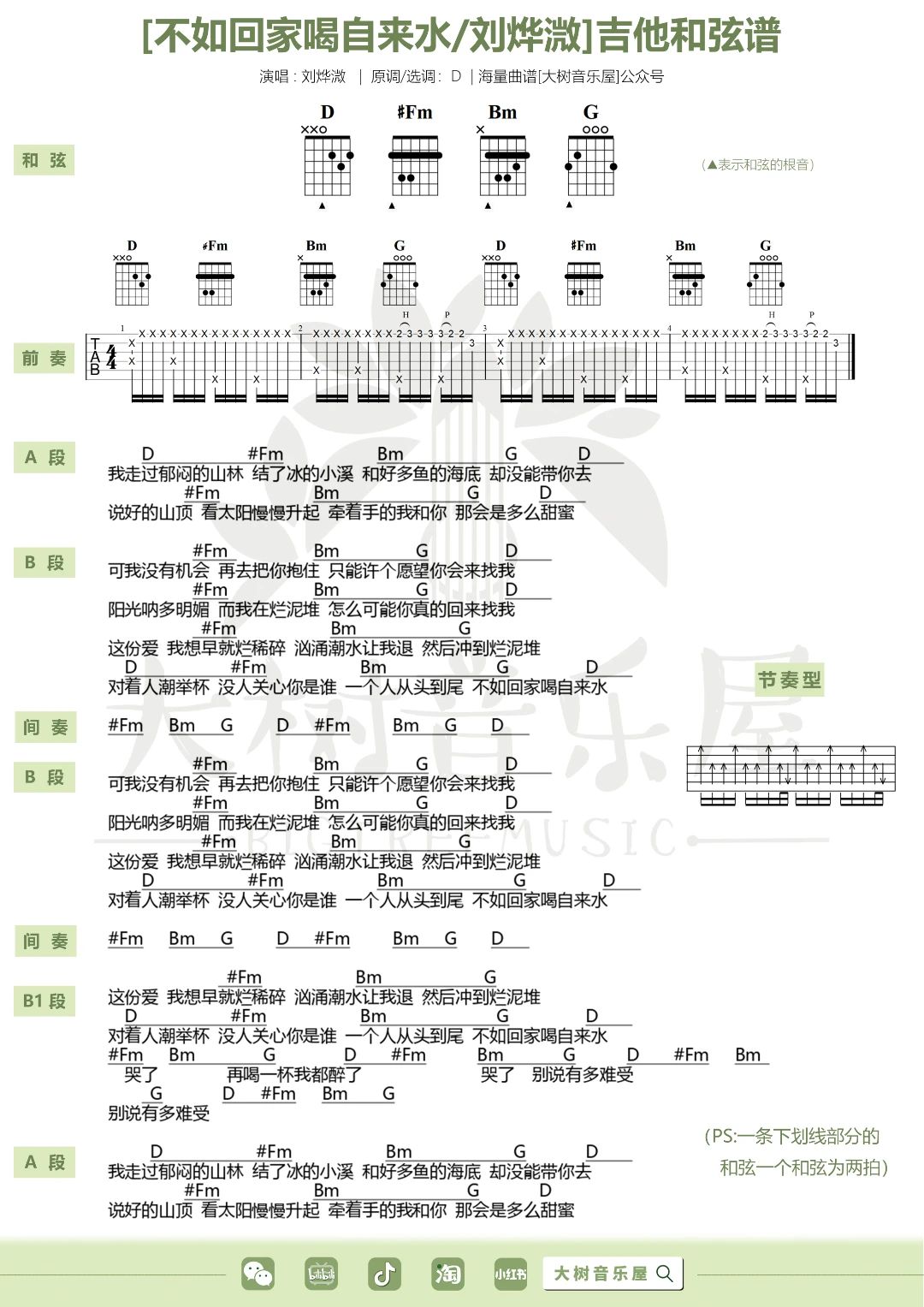 吉他园地不如回家喝自来水吉他谱(大树音乐)-1