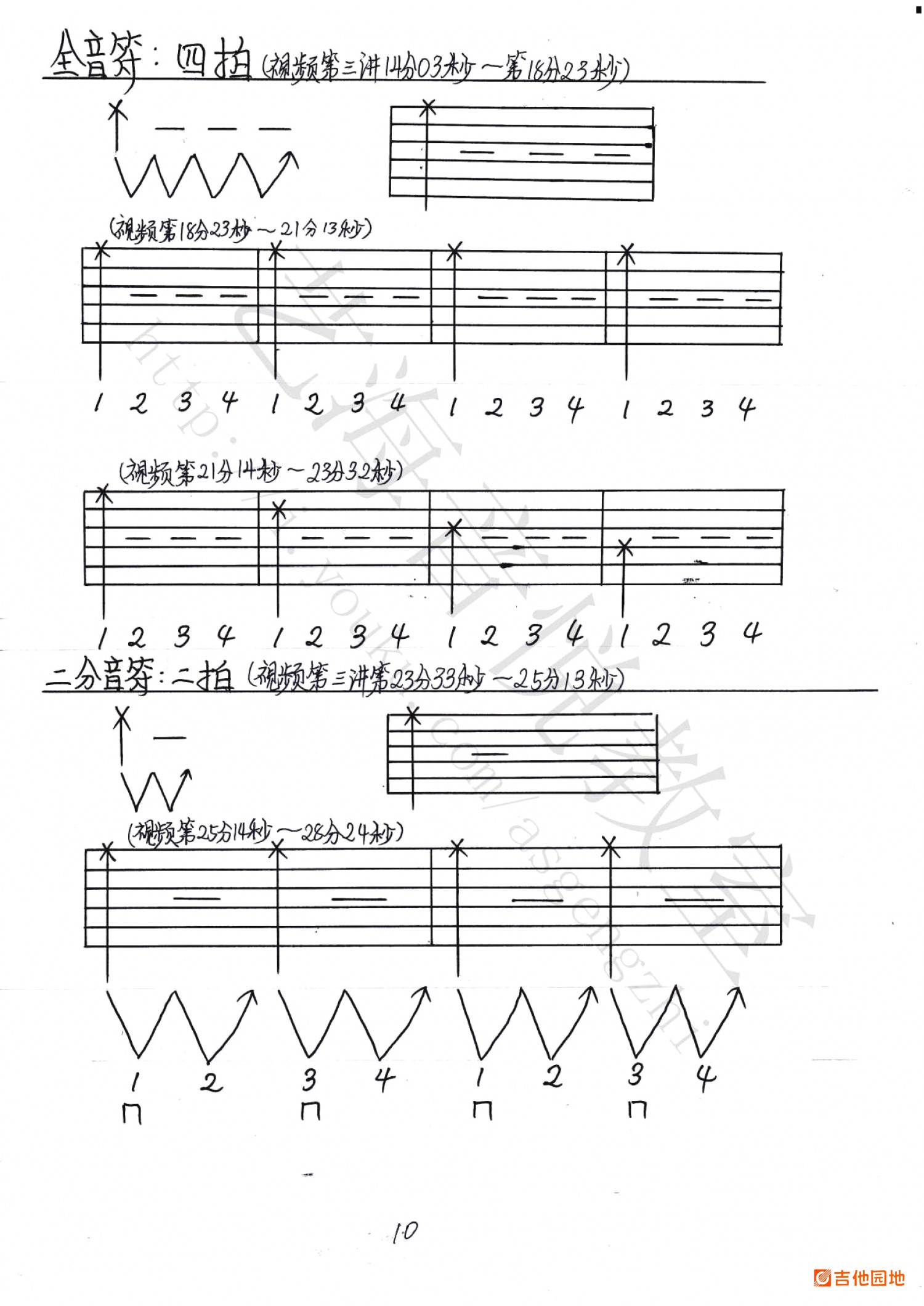 吉他园地吉他谱(耿志吉他)-2