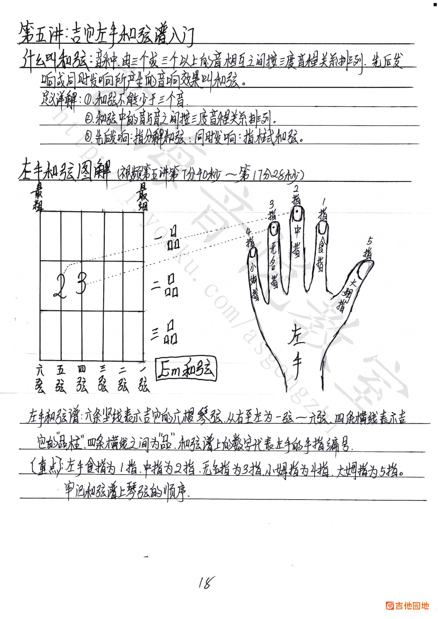 吉他园地吉他谱(耿志吉他)-1