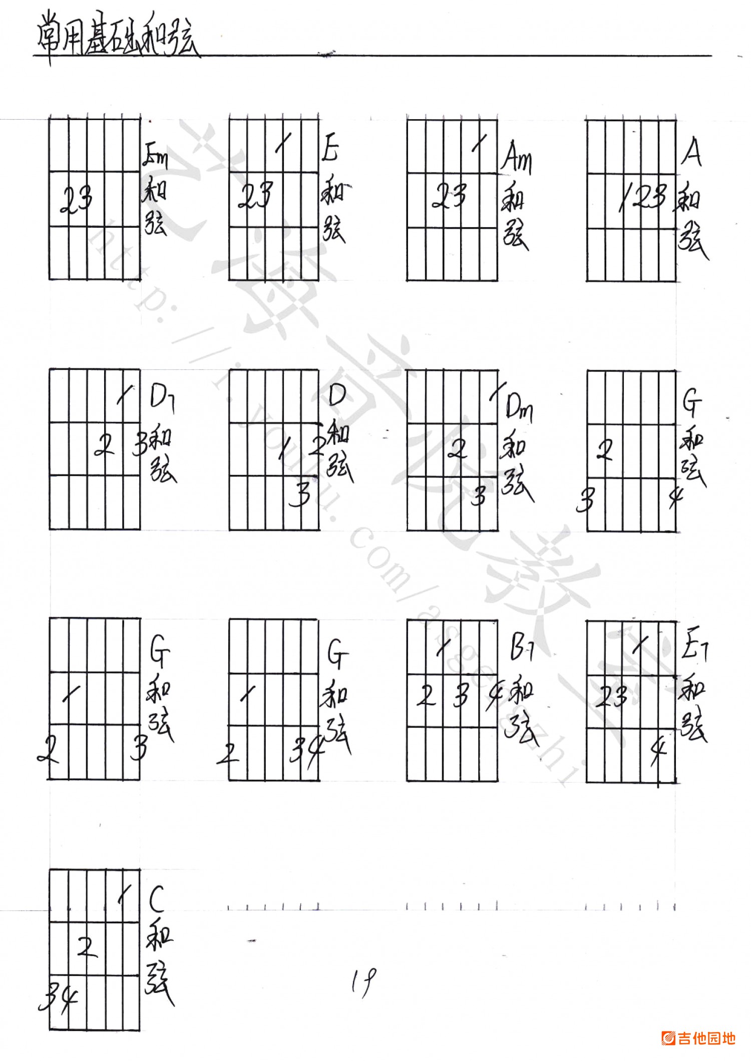 吉他园地吉他谱(耿志吉他)-2