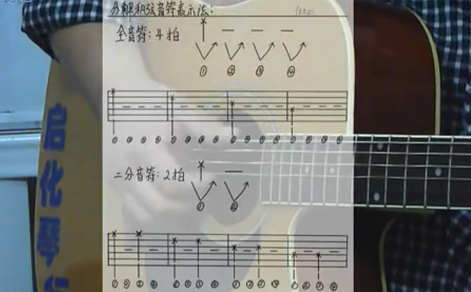 吉他分解和弦基础练习 第20课
