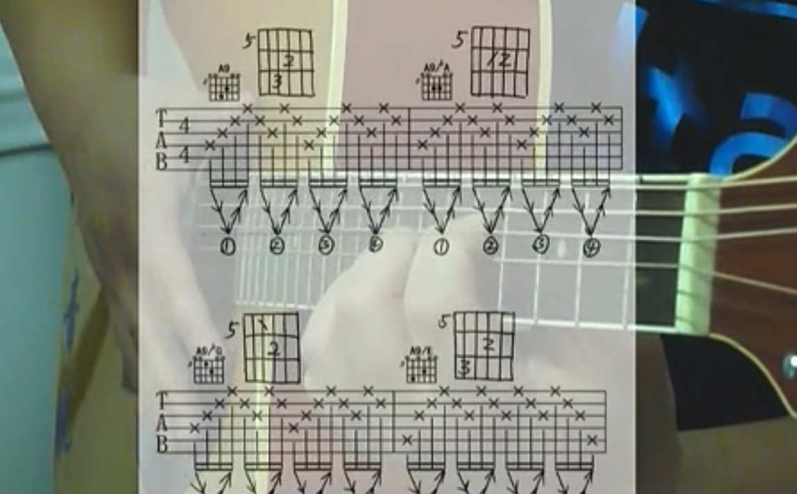 十六分音符分解和弦练习 上帝保佑吉他谱附吉他弹唱教程